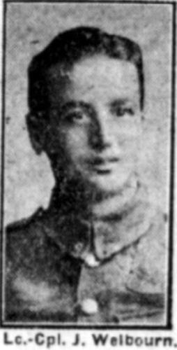 John WELBOURN