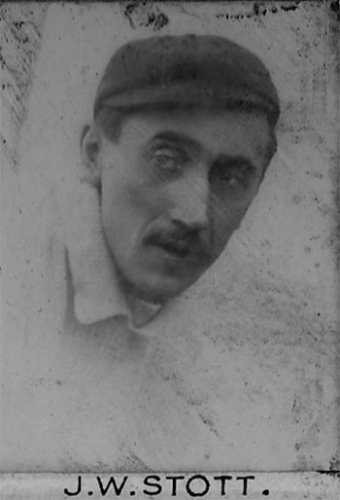 John William STOTT