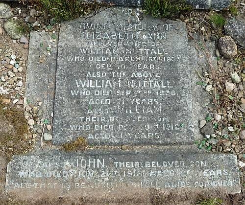 John Nuttall