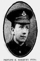 Edwin NORBURY