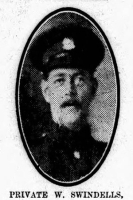 William SWINDELLS